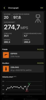 GSP500%20RWS%20klein